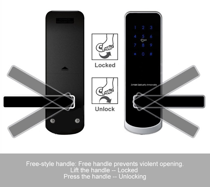 ezibee smartlock